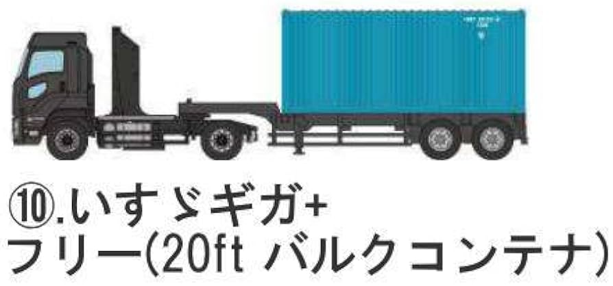 いすゞ GIGA C&Eシリーズ トラクターヘッド&コンテナトレーラー 販促模型 いすゞ GIGA E&Cシリーズ トラクターヘッド&コンテナトレーラー